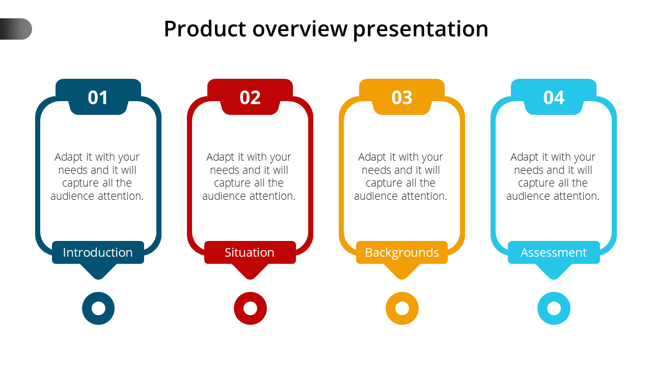 Best Product Overview Presentation Templates PowerPoint